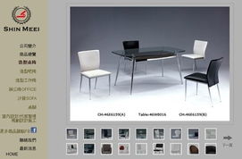 網頁設計中商品呈現的藝術 打造引人入勝的在線購物體驗