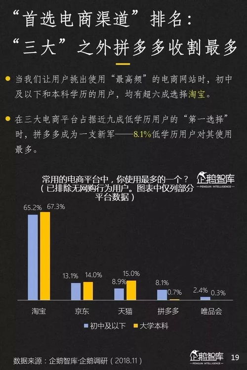 2019中國(guó)互聯(lián)網(wǎng)趨勢(shì)報(bào)告 信息服務(wù)的新格局與未來(lái)展望